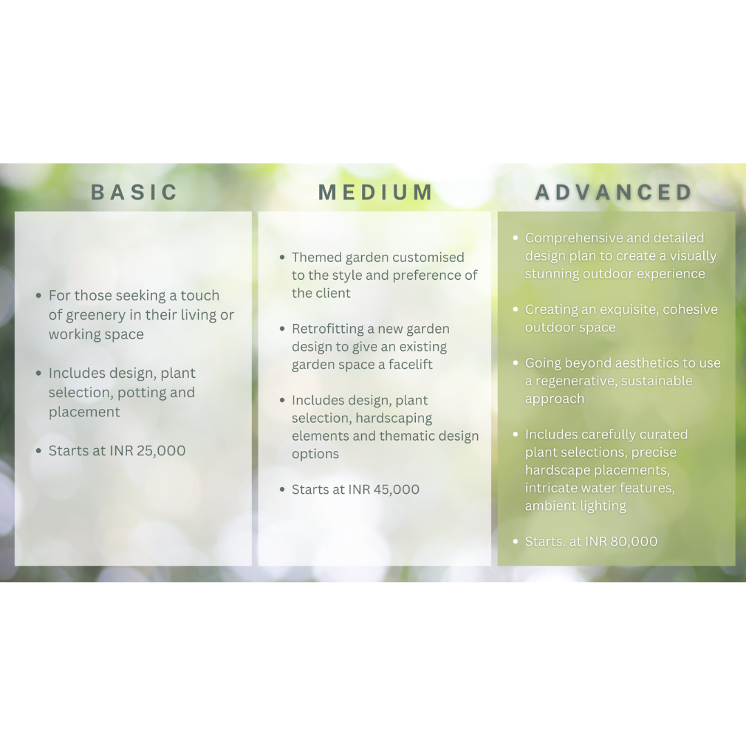 Sustainable Landscaping - Advanced