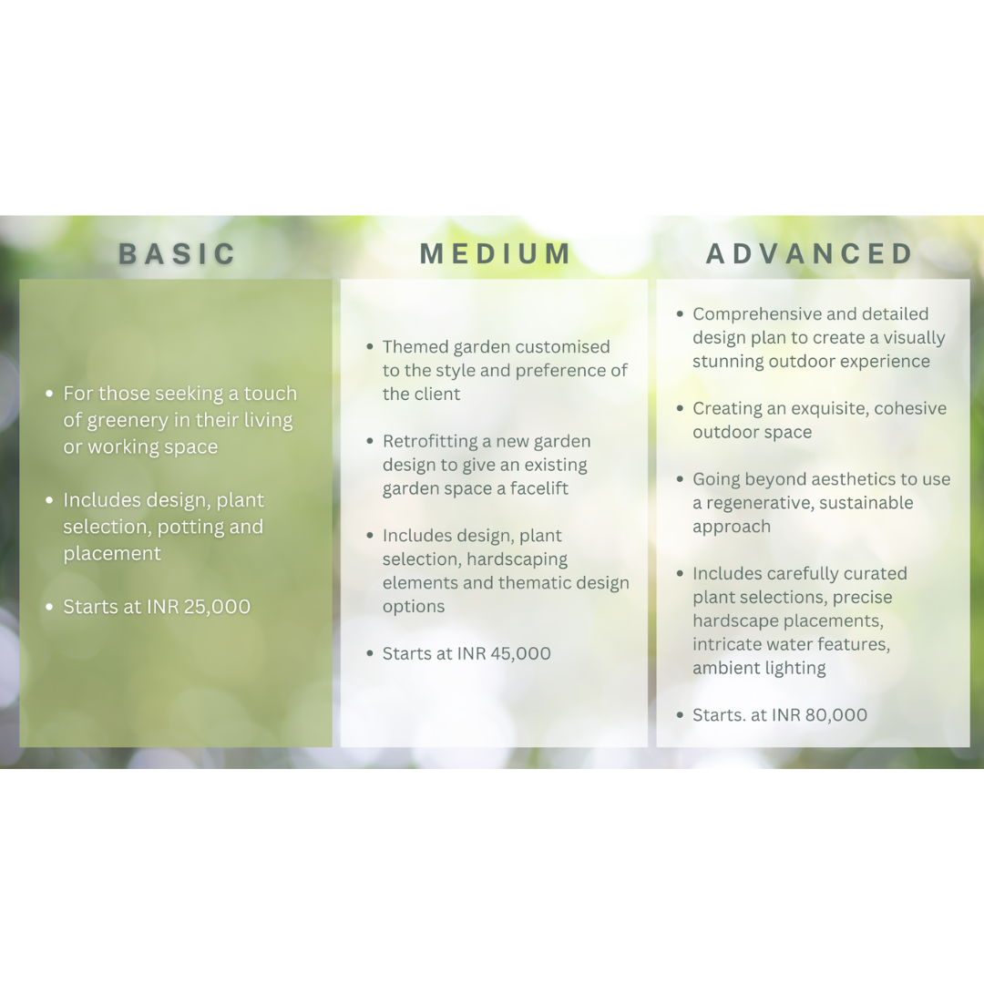 Sustainable Landscaping - Basic
